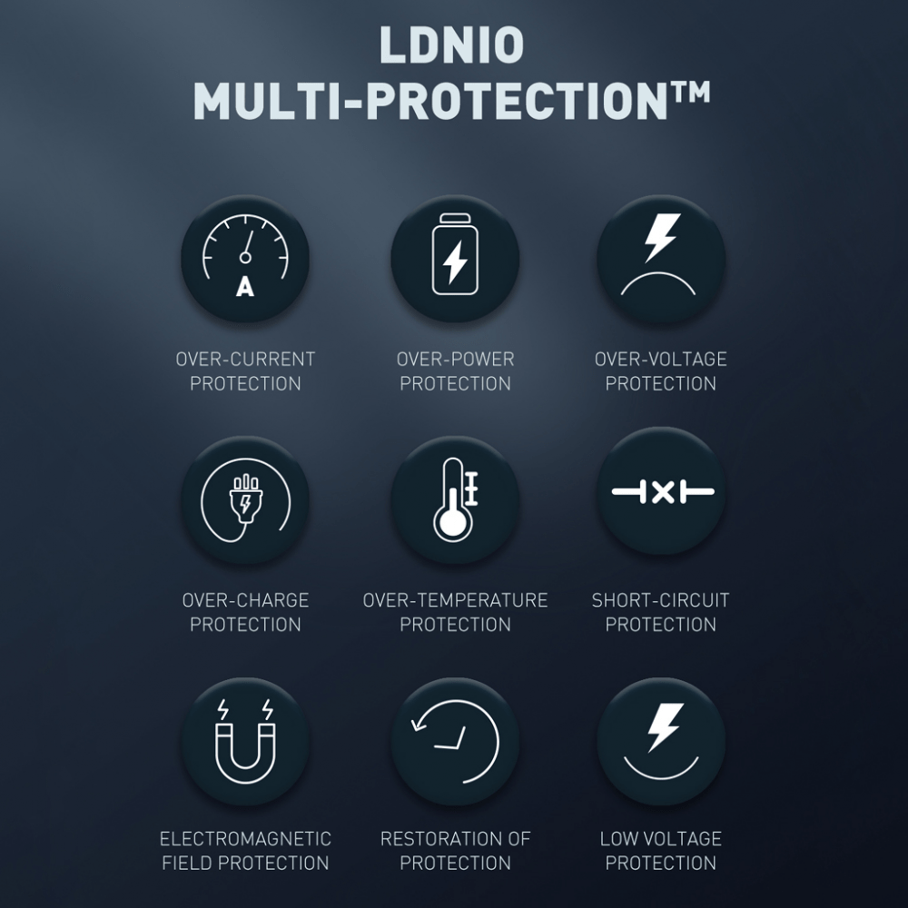 auto-punjac-ldnio-c510q-pd-qc30-36w-sa-type-c-na-type-c-kablom-193815-297549