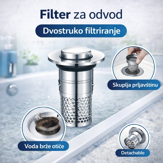 Dvostruki filter za odvod sudopere protiv zapusenja