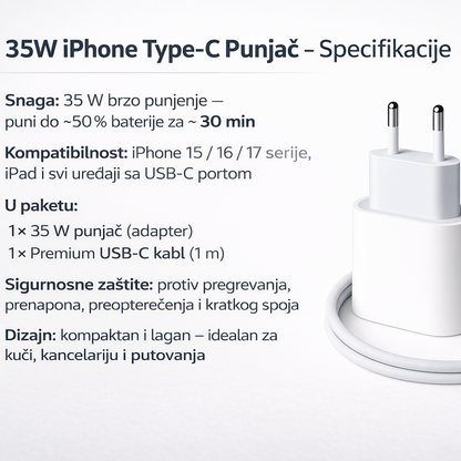 Brzo punjenje iPhone telefona pomocu 35W punjaca