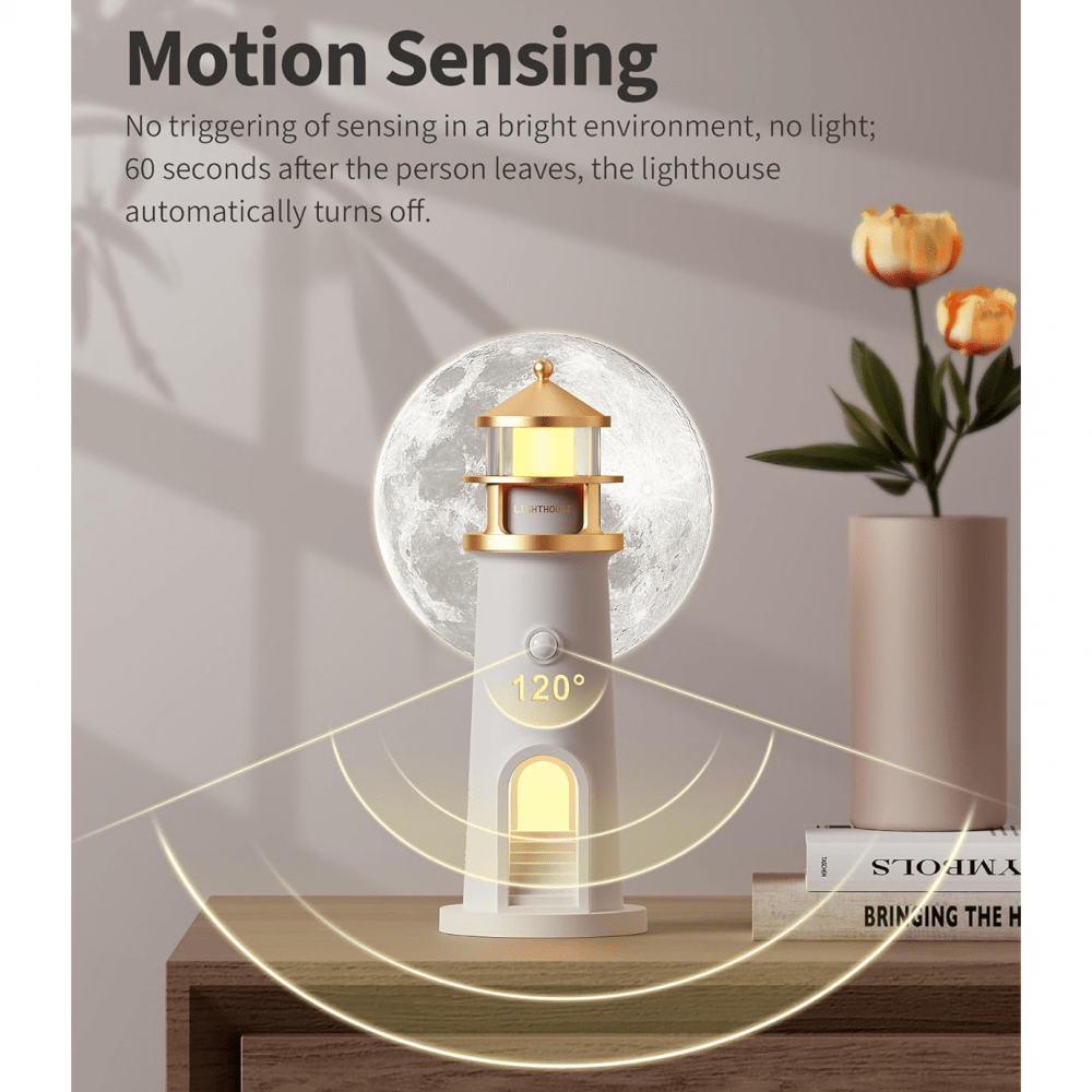 LED lampa Svetionik – prikaz toplog osvetljenja