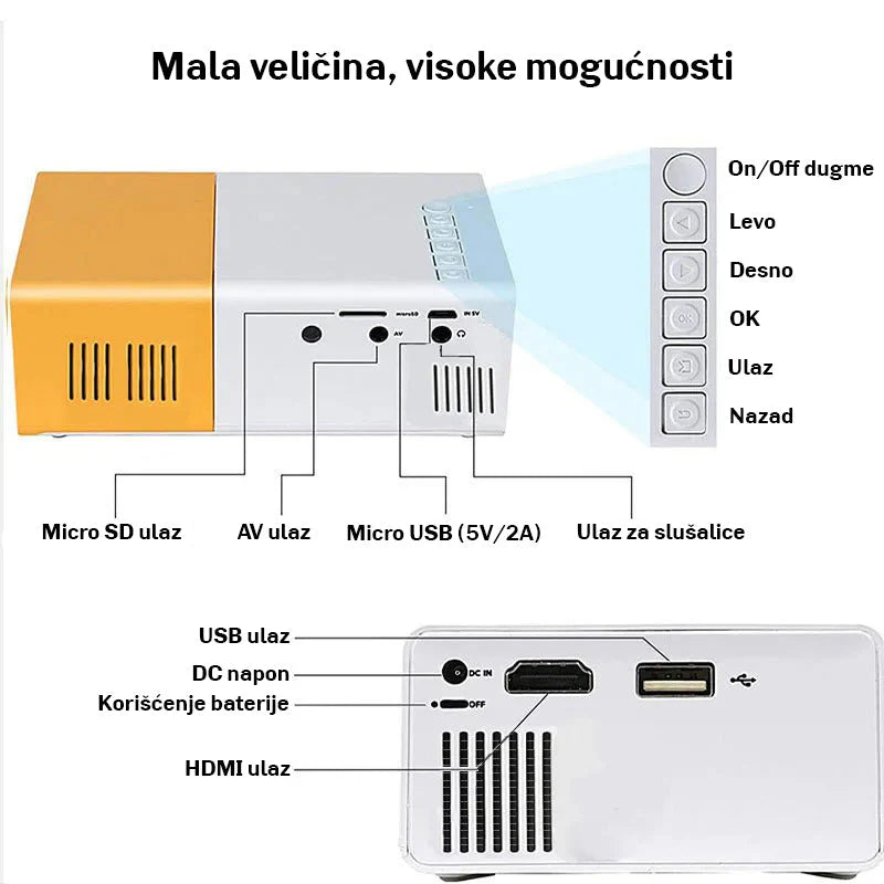 Mini prenosni LED projektor YG300 za kucni bioskop